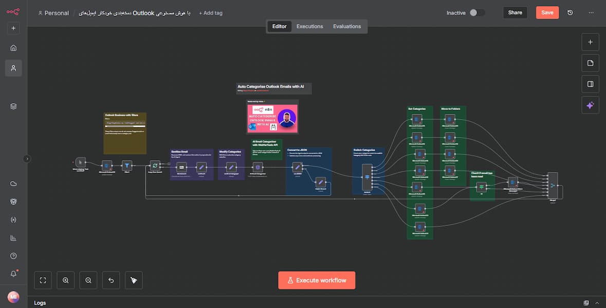 بازاریابی ایمیل